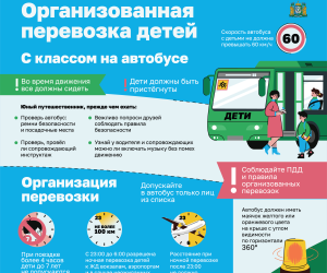 Организованная перевозка детей