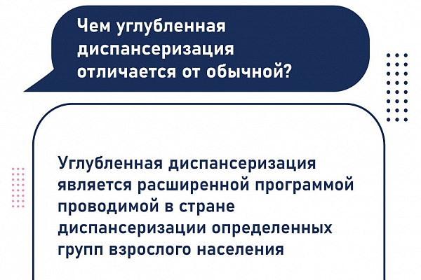 Углубленная диспансеризация после COVID-19. Ответы на вопросы