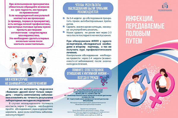 Инфекции, передаваемые половым путем. Что нужно знать?  