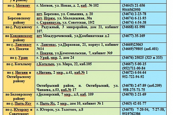 Где подавать заявление на новые пособия от 8 до 17 лет?