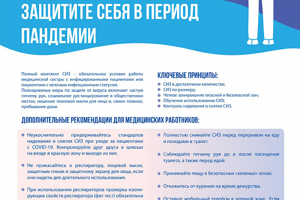 17 сентября – Всемирный день безопасности пациентов 