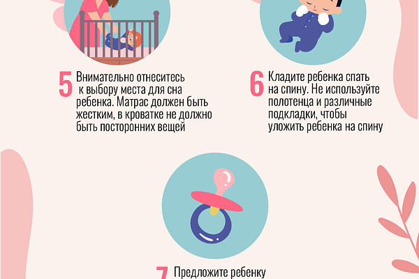 Профилактика младенческой смертности