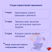 Неделя профилактики употребления наркотических средств проходит в Югре