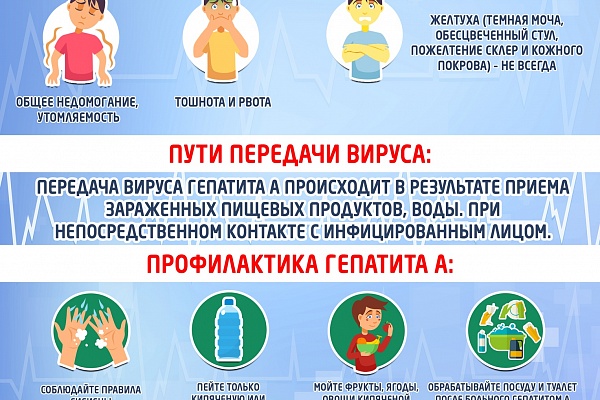 Врачи напоминают югорчанам о необходимости профилактики гепатита А