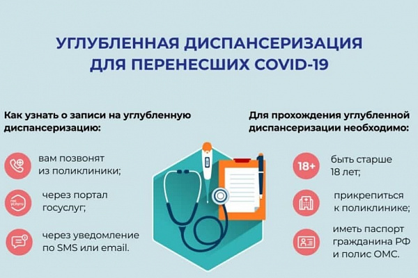 Углубленная диспансеризация