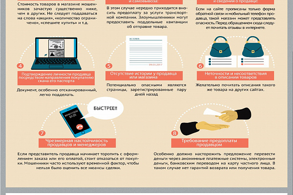 Информация по профилактике мошенничества 