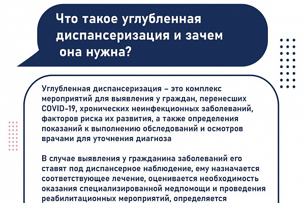 Углубленная диспансеризация после COVID-19. Ответы на вопросы