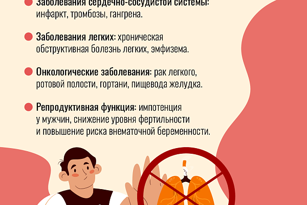 С начала года более 3 тысяч югорчан получили консультации по отказу от курения от медицинских специалистов 