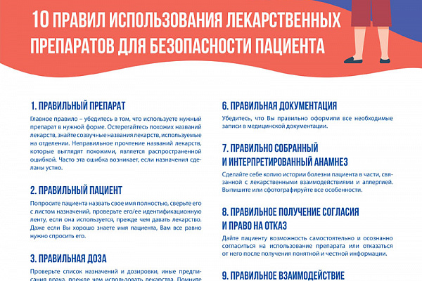 17 сентября – Всемирный день безопасности пациентов 