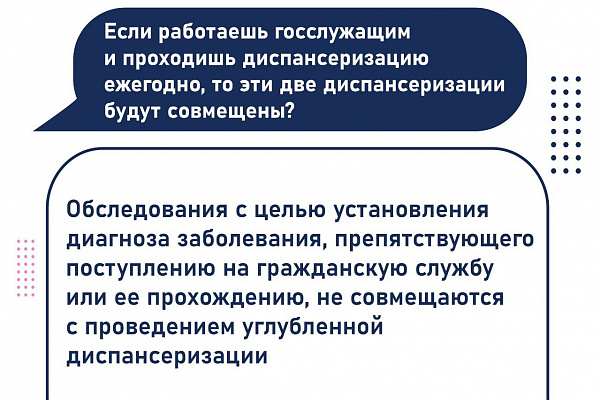 Углубленная диспансеризация после COVID-19. Ответы на вопросы