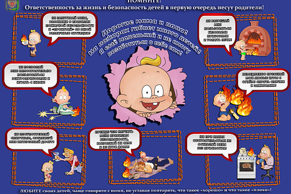Информационные тематические материалы по соблюдению мер пожарной безопасности в быту и недопустимости оставления детей одних без присмотра 