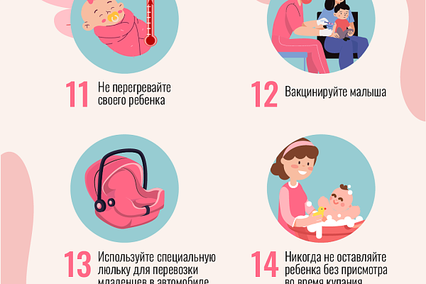 Профилактика младенческой смертности