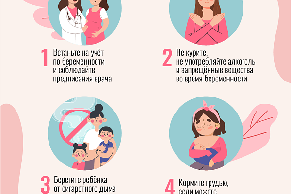 Профилактика младенческой смертности