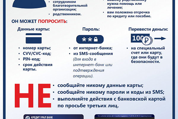 Информация по профилактике мошенничества 