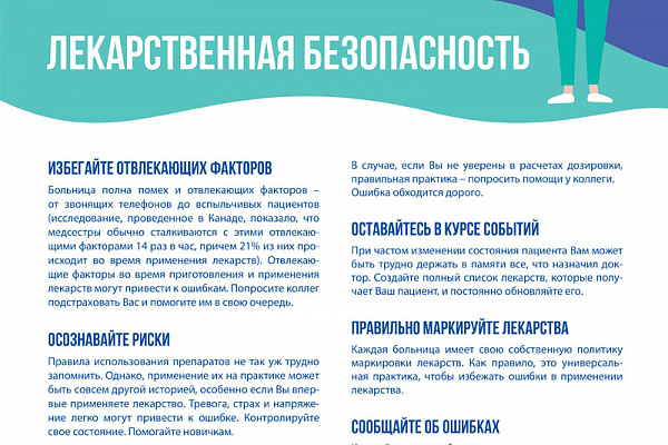 17 сентября – Всемирный день безопасности пациентов 