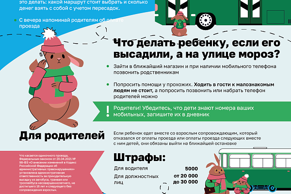 Правила пользования общественным транспортом для детей 