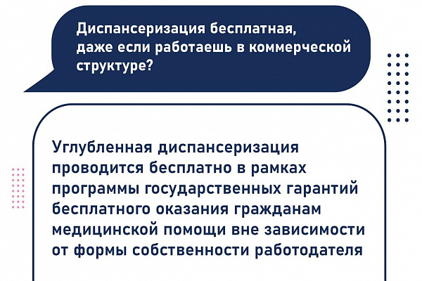 Углубленная диспансеризация после COVID-19. Ответы на вопросы