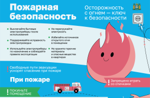 Пожарная безопасность