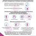 Энтеровирусные инфекции