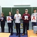 Более 630 урайцев узнали свой ВИЧ-статус